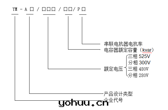 抗諧智能電(diàn)容器.png