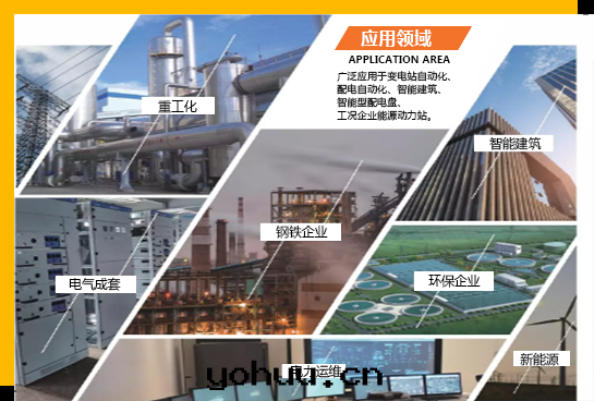 有(yǒu)源濾波(bō)器廠(chǎng)家(jiā)